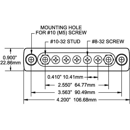Blue Sea Systems MiniBus – 100A Common BusBars