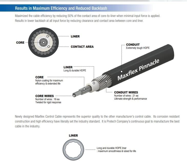 Pretech MAXFLEX 33C Marine Control Cable – Throttle or Shift 20FT