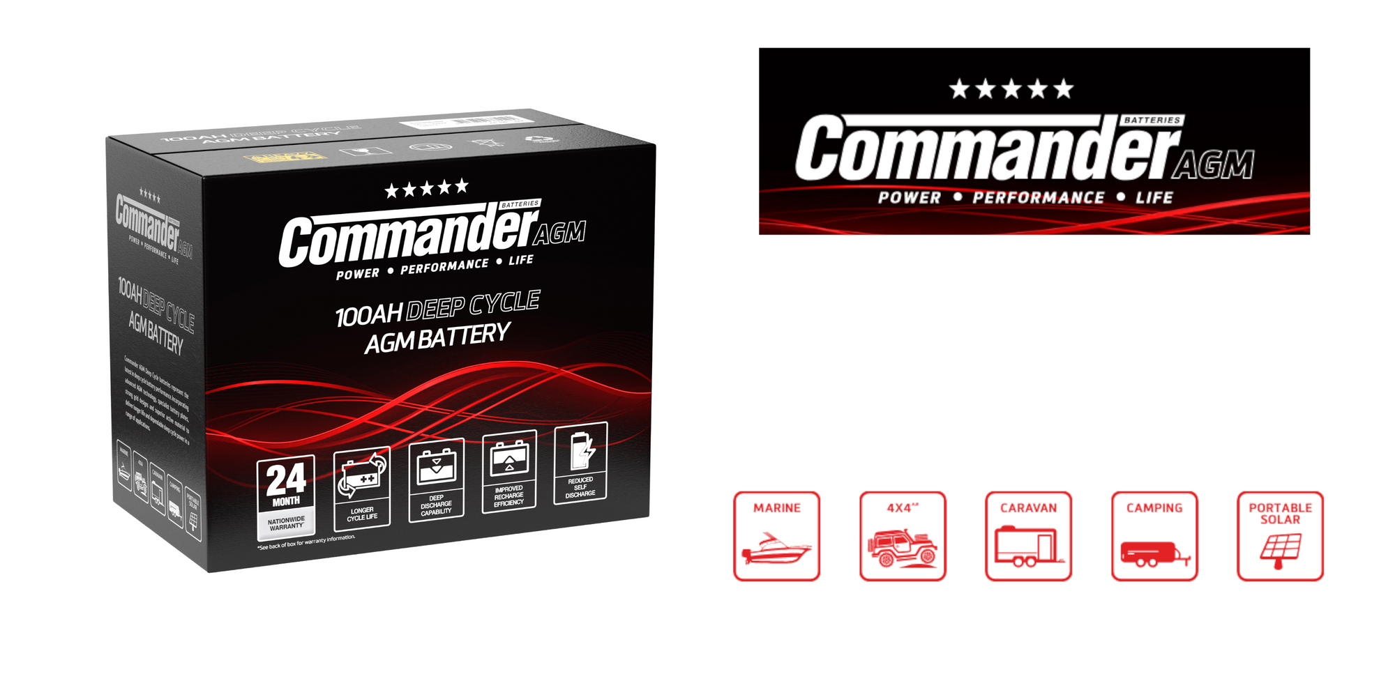 Commander Part Outboard Parts - Aftermarket Outboard Parts Supplier