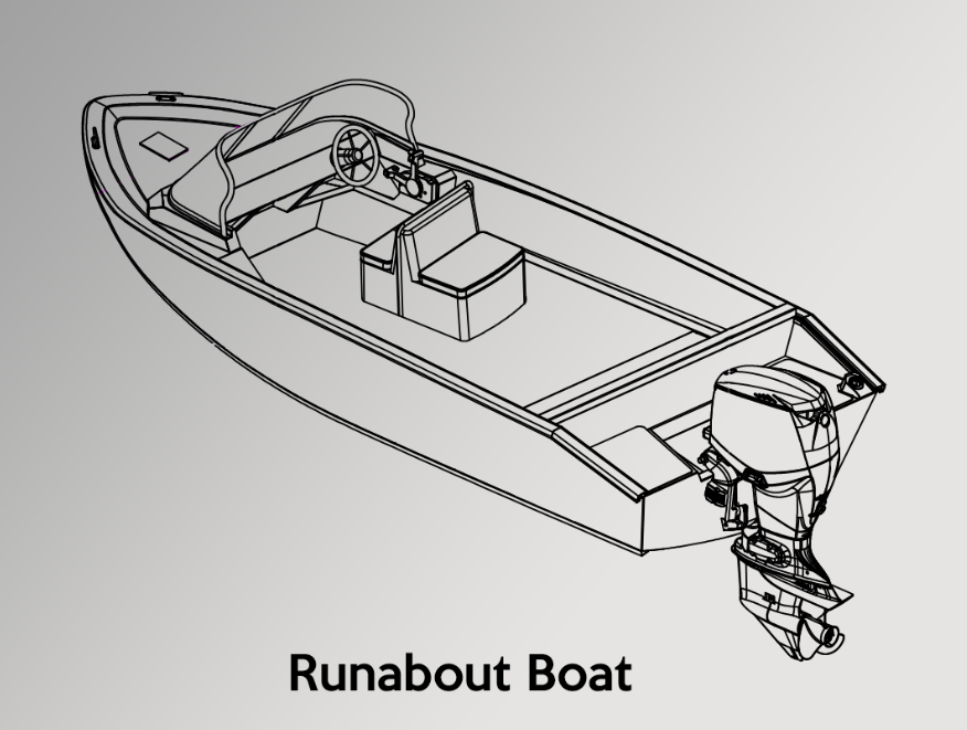 Oceansouth Runabout Boat Cover